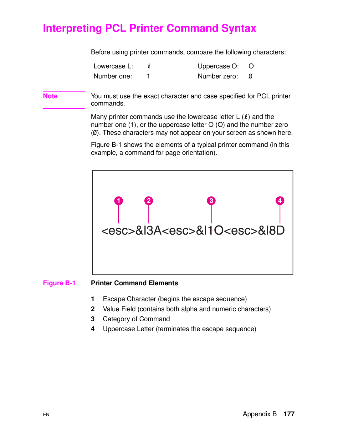 HP 4500DN manual Interpreting PCL Printer Command Syntax, Figure B-1Printer Command Elements 