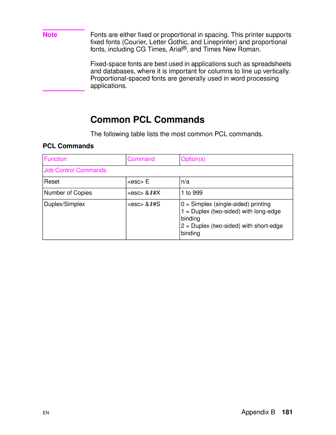 HP 4500DN manual Common PCL Commands 