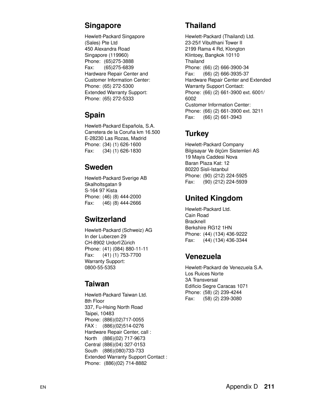 HP 4500DN manual Singapore, Spain, Sweden, Switzerland, Taiwan, Thailand, Turkey, United Kingdom, Venezuela 