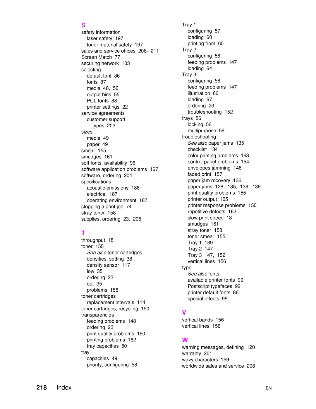 HP 4500DN manual See also fonts 