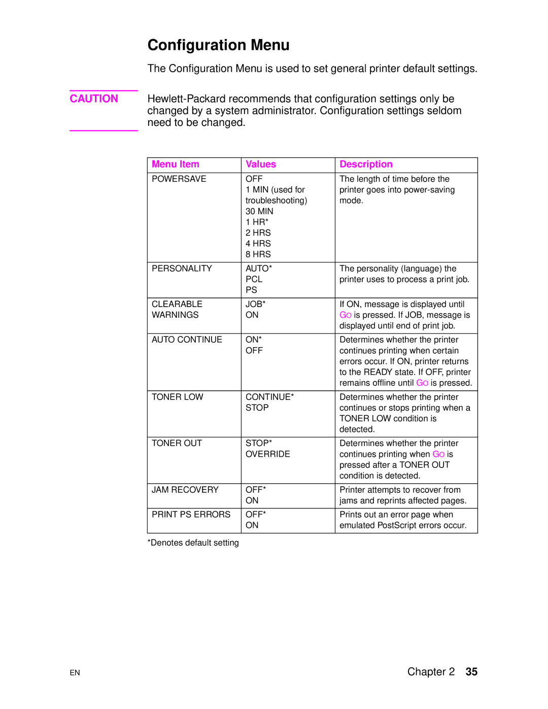 HP 4500DN manual Configuration Menu, Menu Item Values Description 