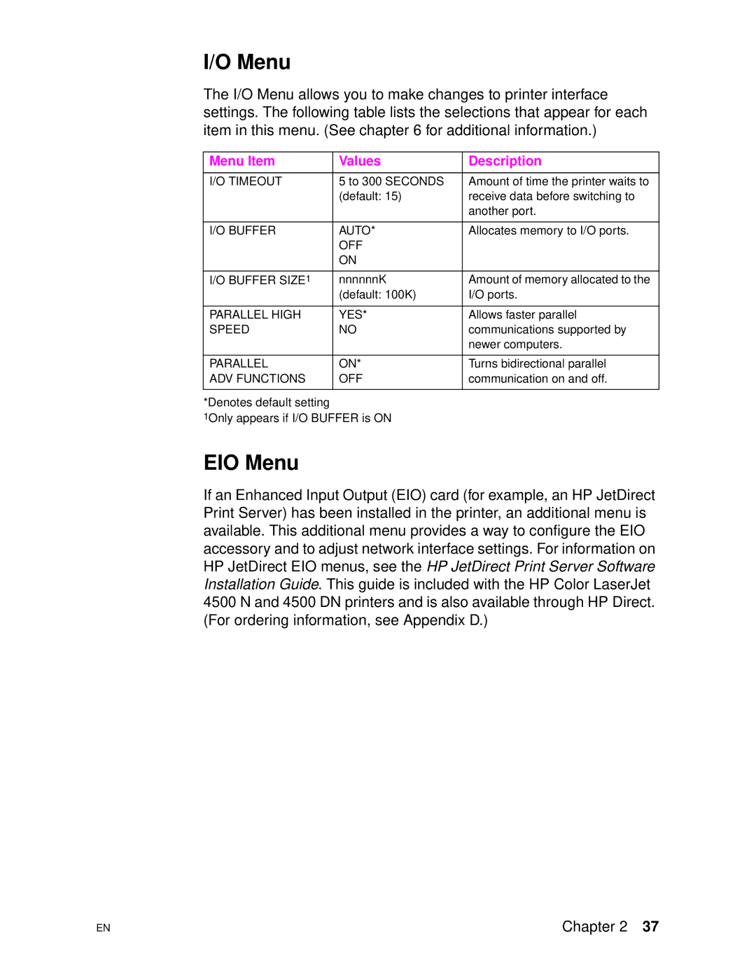 HP 4500DN manual EIO Menu 