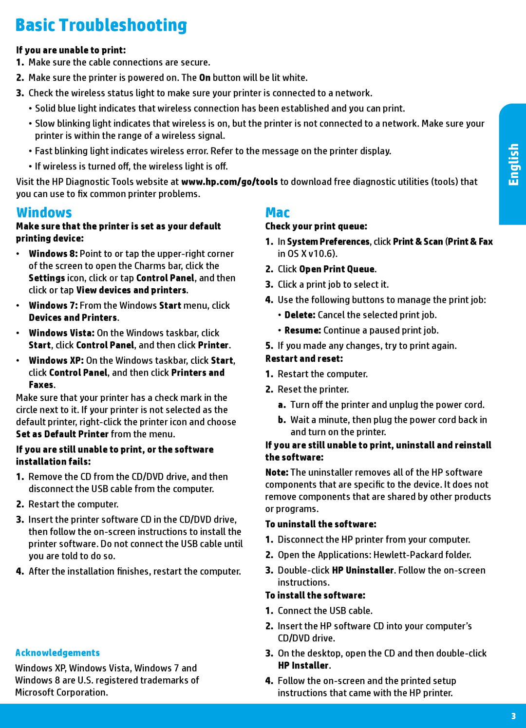 HP 4502, 4504, 4505, 4501 manual Basic Troubleshooting, Windows, Mac, Acknowledgements 