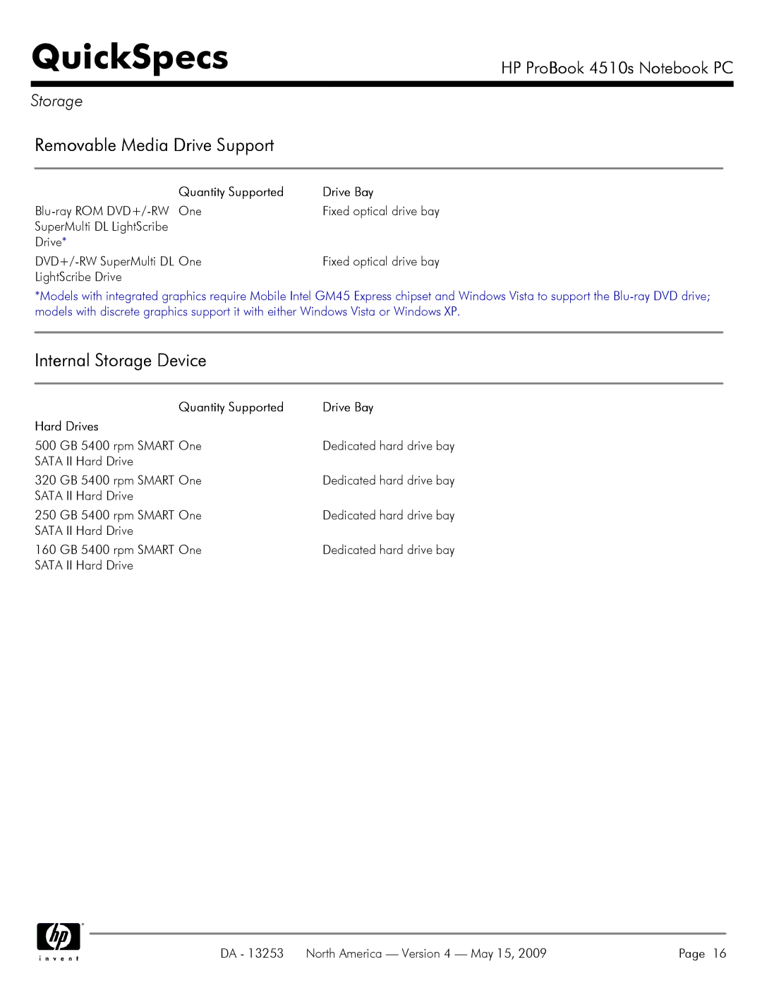 HP 4510S manual Quantity Supported Drive Bay Hard Drives 