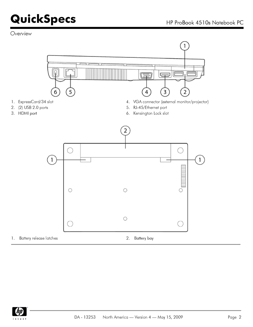 HP 4510S manual ExpressCard/34 slot 