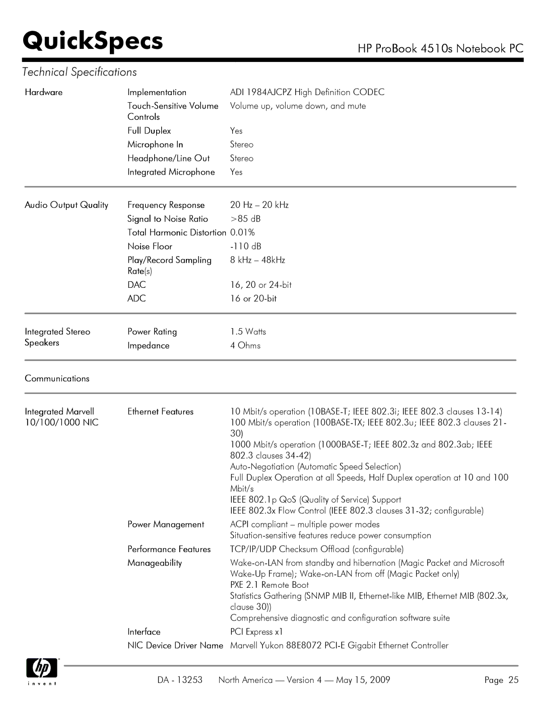 HP 4510S Hardware Implementation, Controls Full Duplex, Headphone/Line Out, Integrated Microphone, Noise Floor, Rate s 