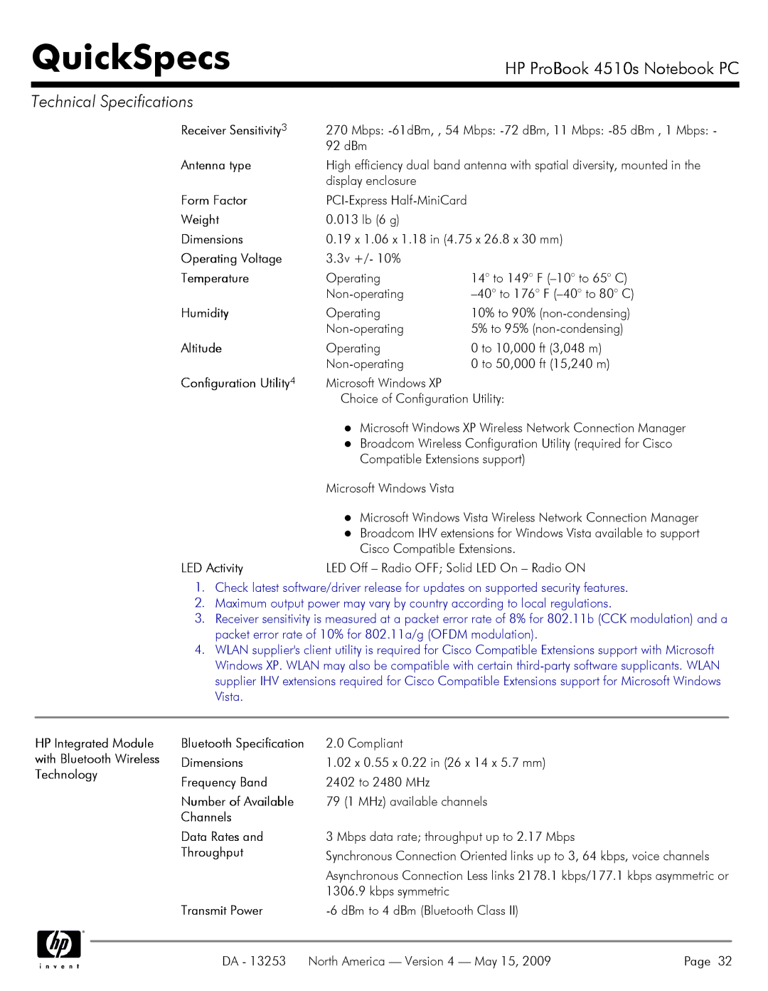 HP 4510S manual 92 dBm, Transmit Power 