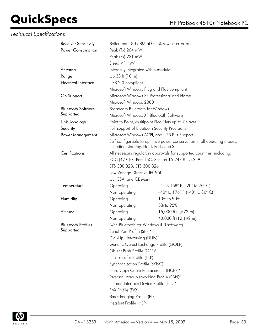 HP 4510S manual Antenna, Range, Electrical Interface, OS Support, Bluetooth Software, Link Topology, Bluetooth Profiles 