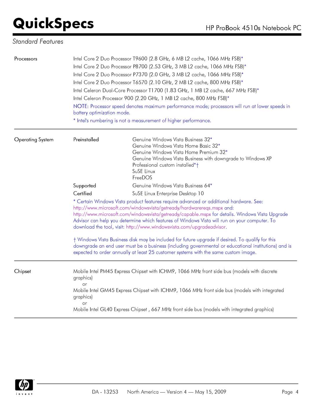 HP 4510S manual Processors, Operating System Preinstalled, Supported, Certified, Chipset 