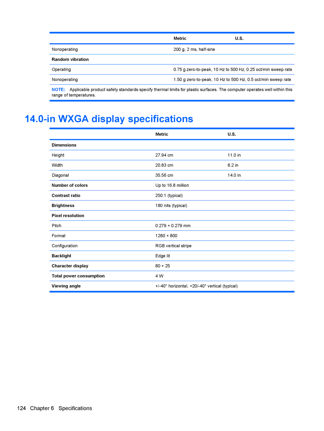 HP 4416S, 4515S, 4415S manual Wxga display specifications 