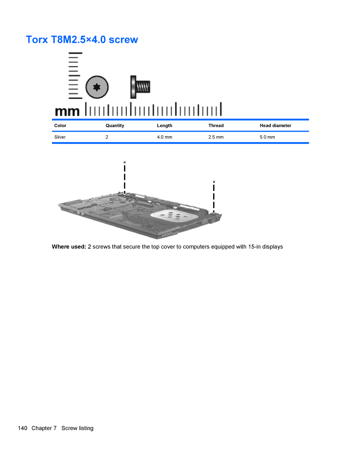 HP 4415S, 4515S, 4416S manual Torx T8M2.5×4.0 screw 