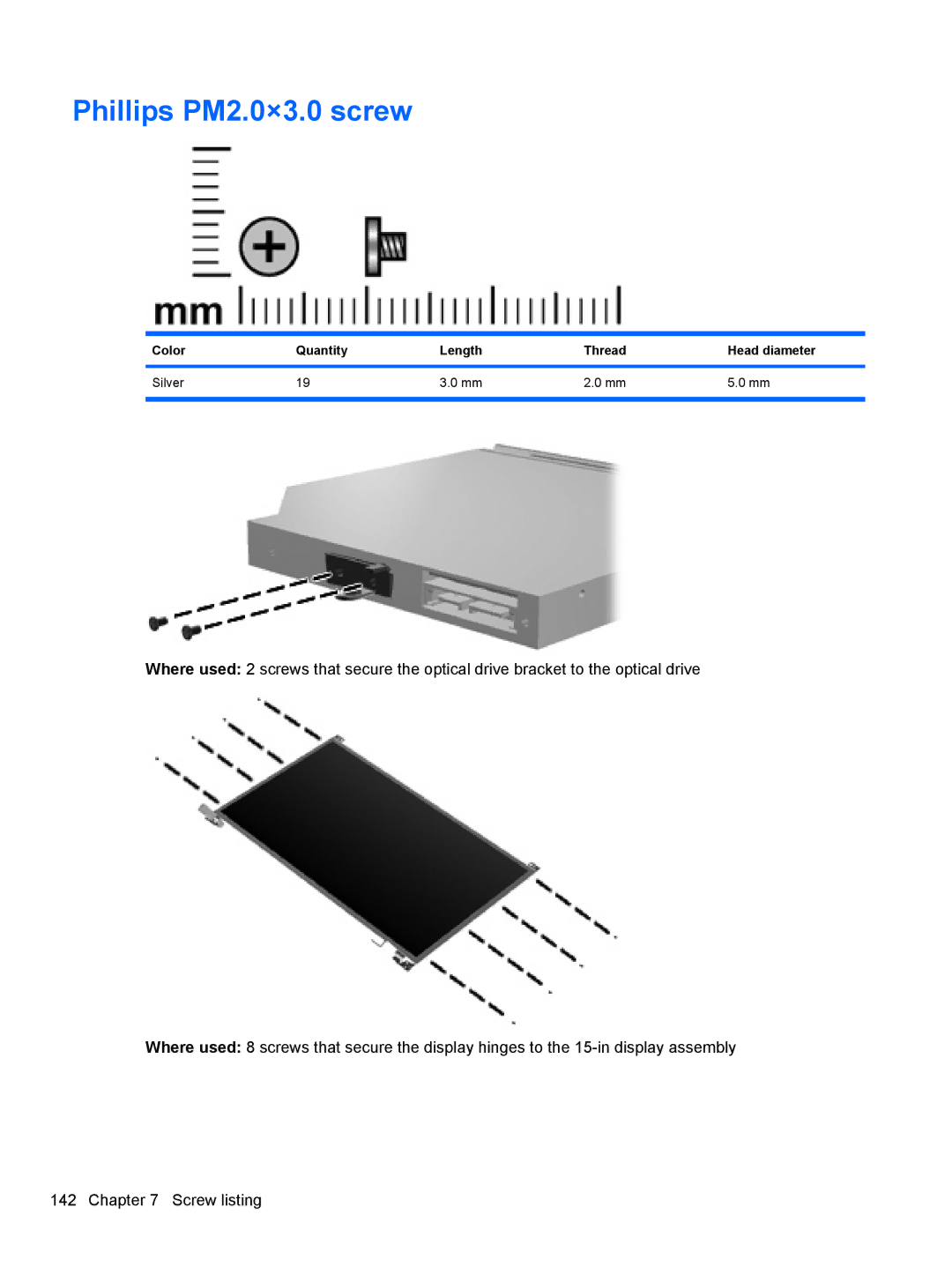 HP 4416S, 4515S, 4415S manual Phillips PM2.0×3.0 screw 