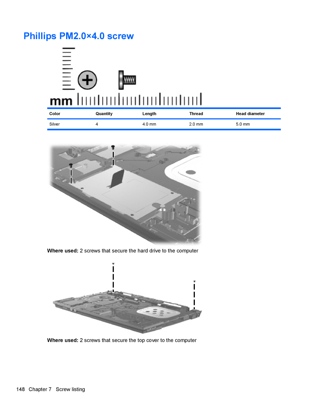 HP 4416S, 4515S, 4415S manual Phillips PM2.0×4.0 screw 