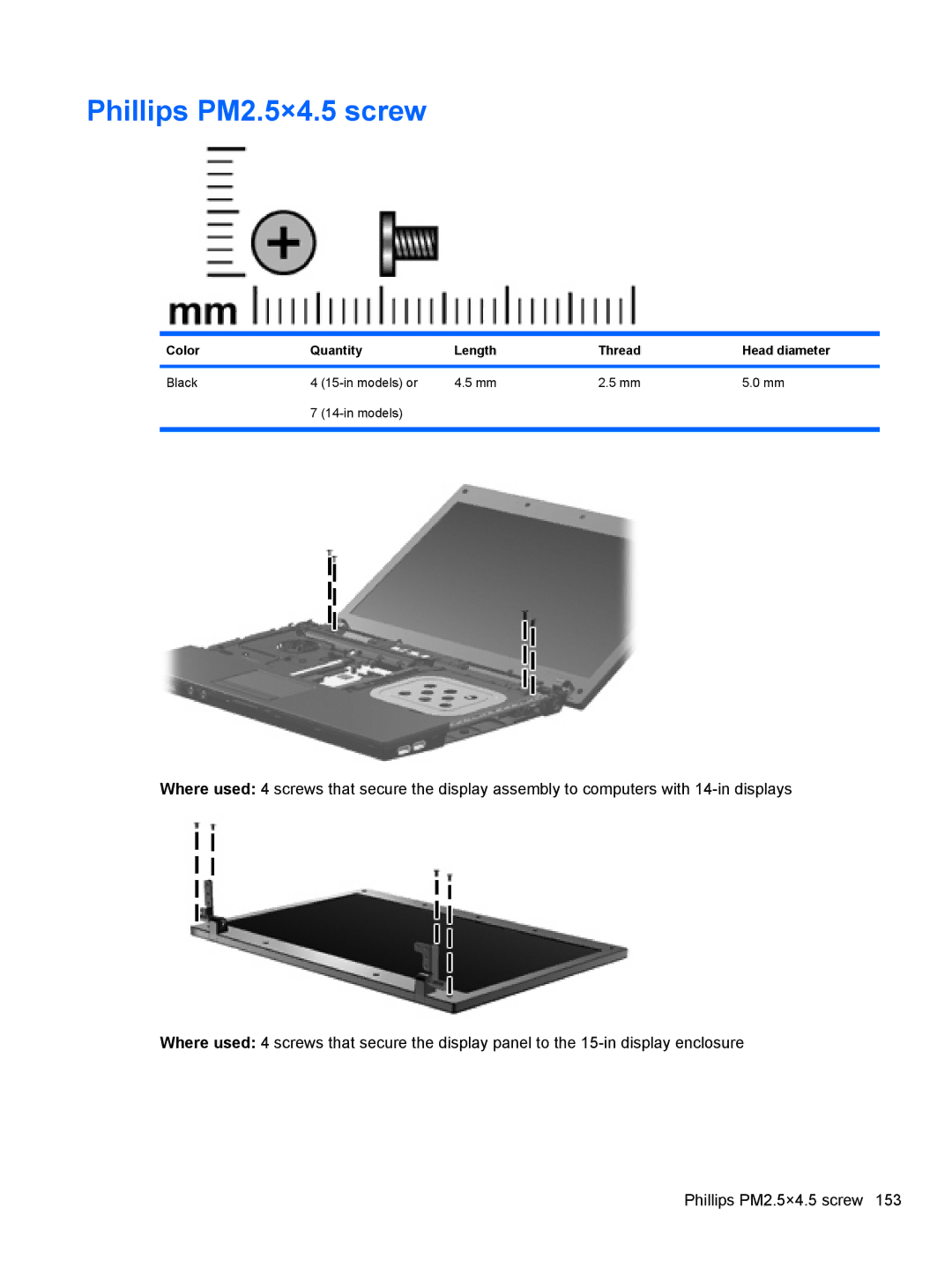 HP 4515S, 4416S, 4415S manual Phillips PM2.5×4.5 screw, Color Quantity Length Thread Head diameter 
