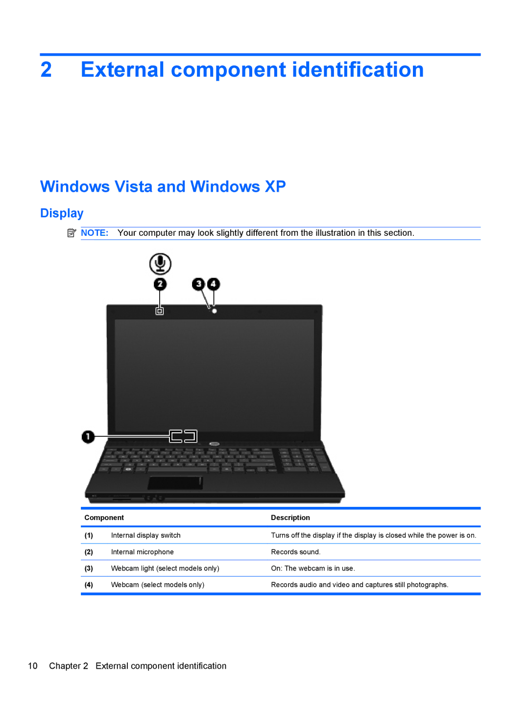 HP 4416S, 4515S, 4415S manual External component identification, Windows Vista and Windows XP, Display, Component Description 