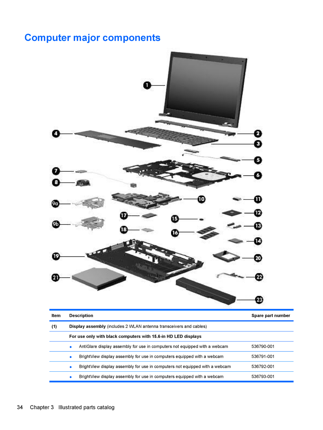 HP 4416S, 4515S, 4415S manual Computer major components, Illustrated parts catalog 