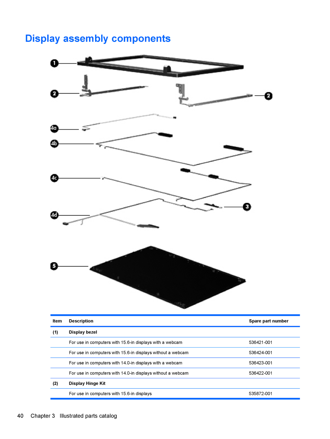 HP 4416S, 4515S, 4415S Display assembly components, Item Description Spare part number Display bezel, Display Hinge Kit 