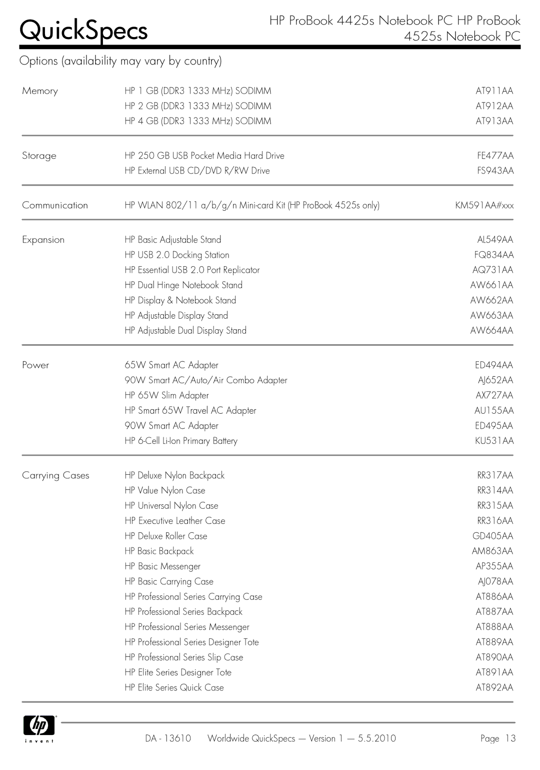 HP 4525S manual AT911AA, AT912AA, AT913AA, FE477AA, FS943AA, AL549AA, FQ834AA, AQ731AA, AW661AA, AW662AA, AW663AA, AW664AA 