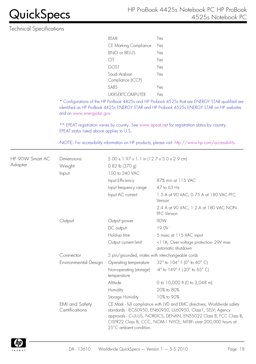 HP 4525S manual Bsmi, Cit, Gost, Sabs, Ukrsertcomputer 