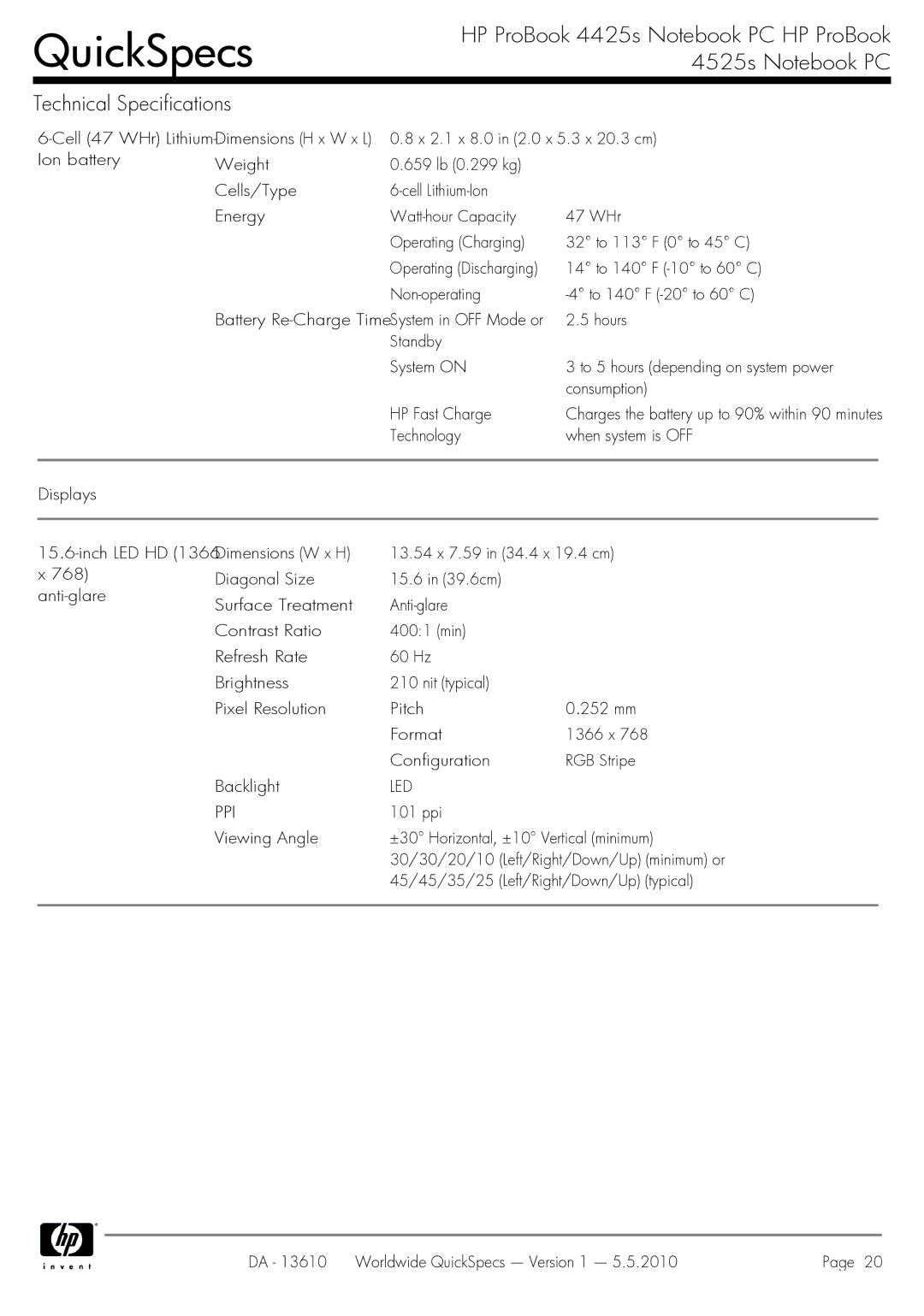 HP 4525S manual Led Ppi 