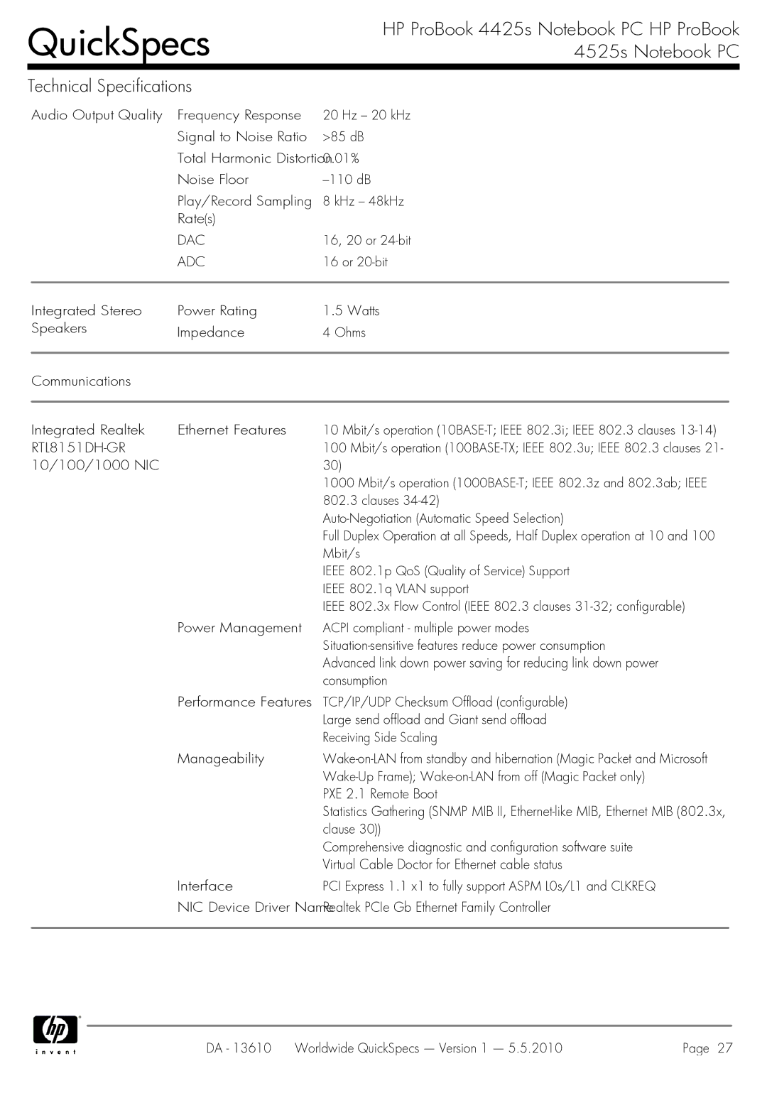 HP 4525S manual Dac, Adc, RTL8151DH-GR 