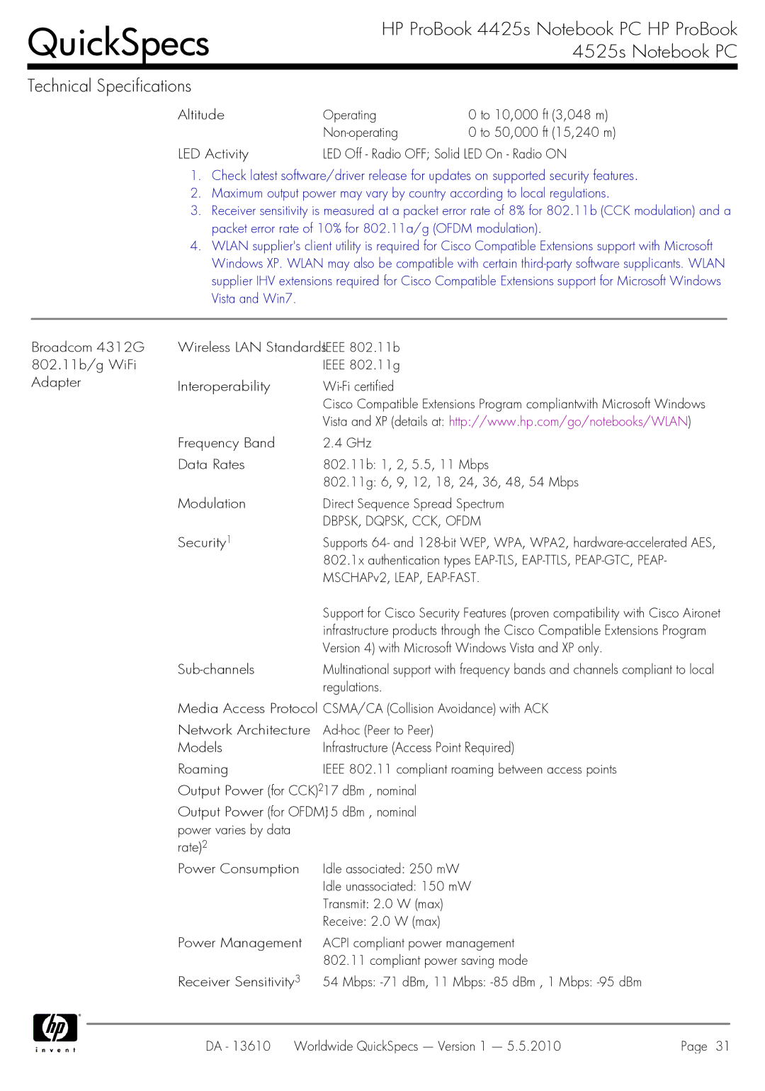 HP 4525S manual DBPSK, DQPSK, CCK, Ofdm, Security1, Regulations 