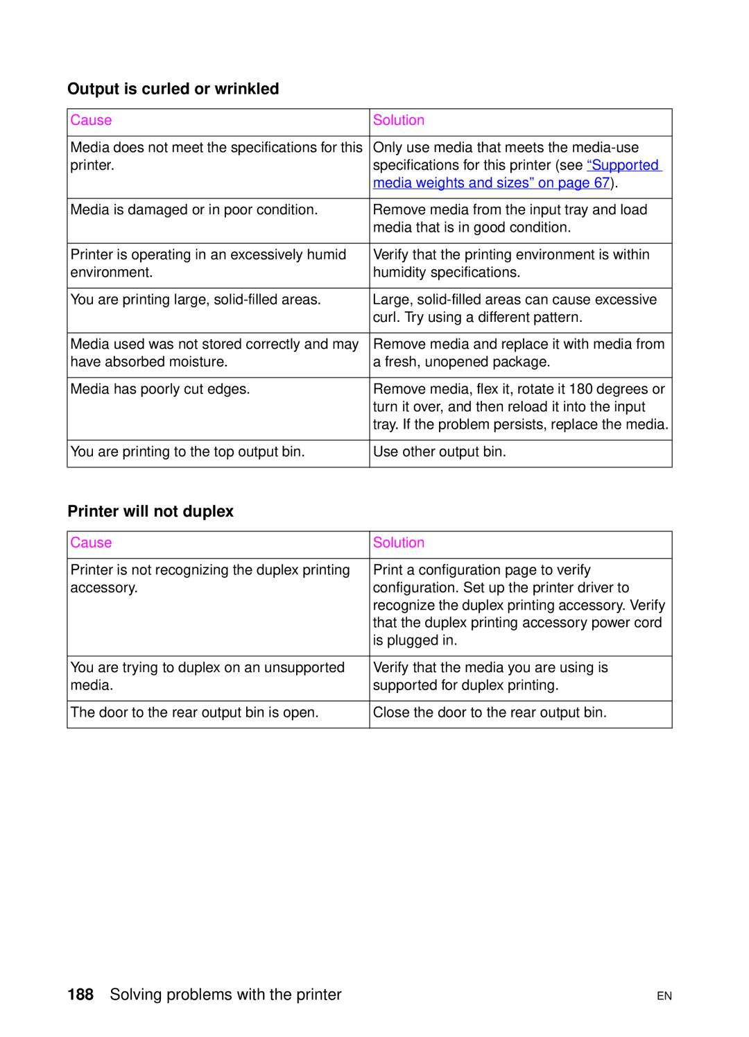 HP 4550 manual Output is curled or wrinkled, Printer will not duplex 