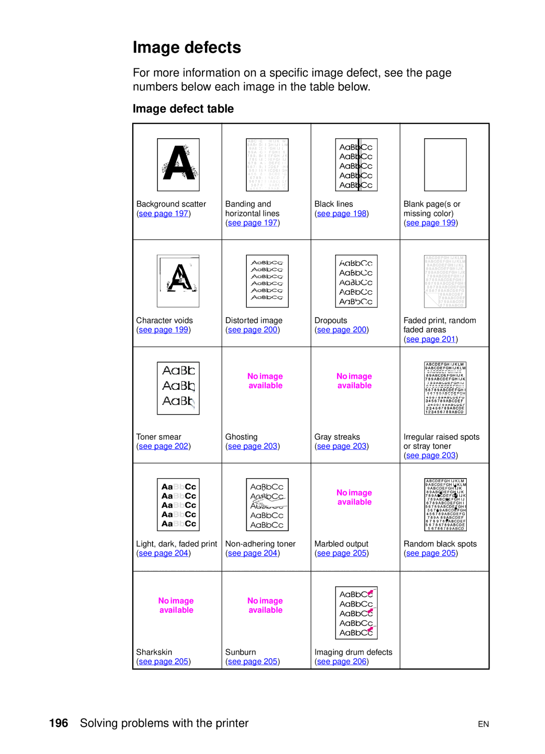 HP 4550 manual Image defects, Image defect table 