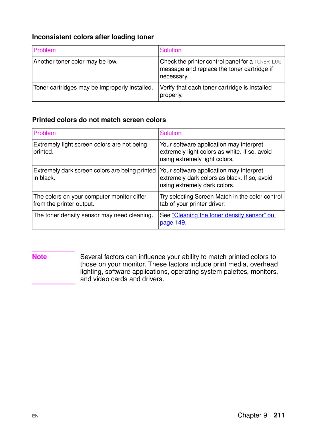 HP 4550 manual Inconsistent colors after loading toner, Printed colors do not match screen colors 