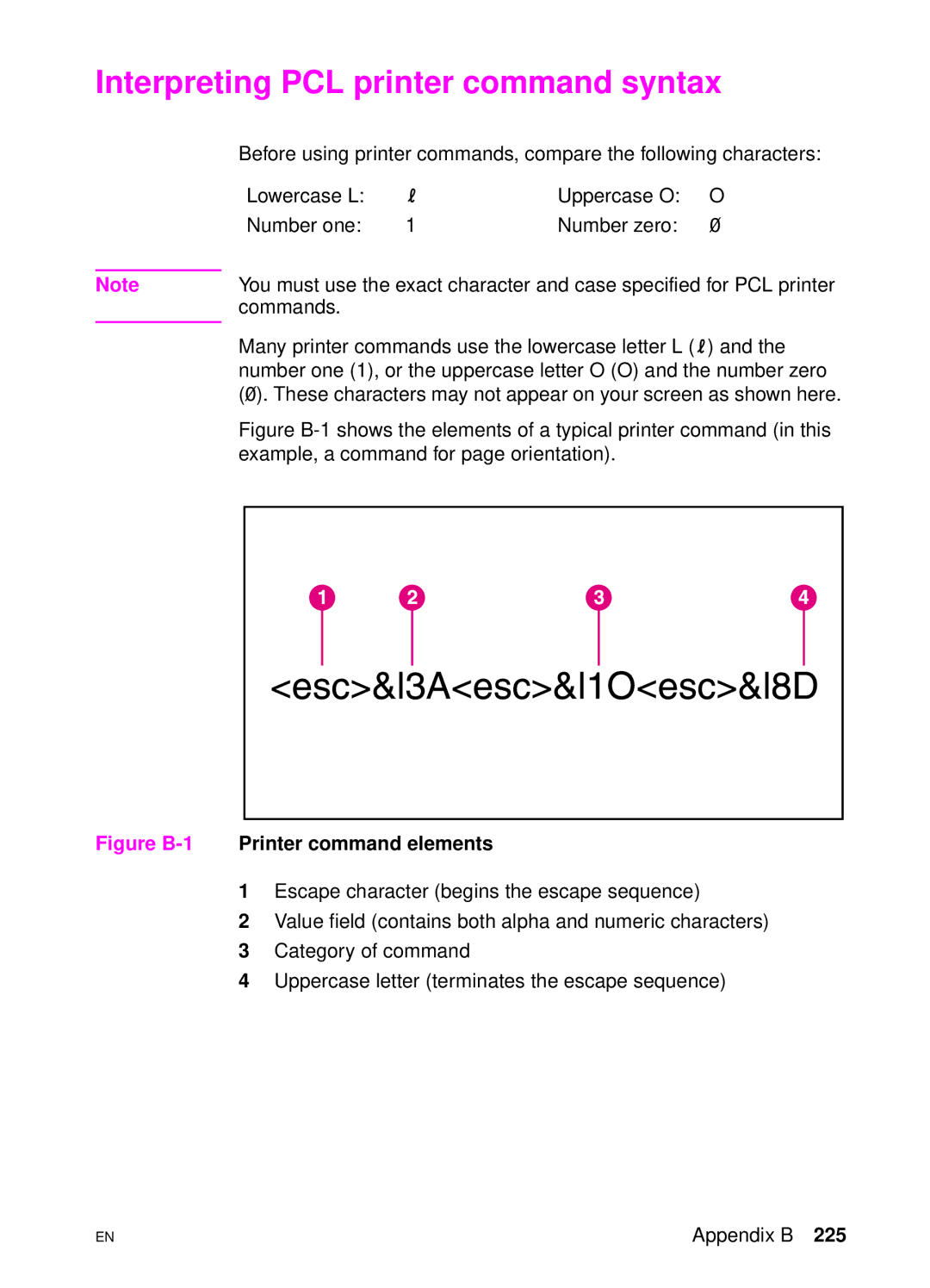 HP 4550 manual Interpreting PCL printer command syntax, Figure B-1Printer command elements 