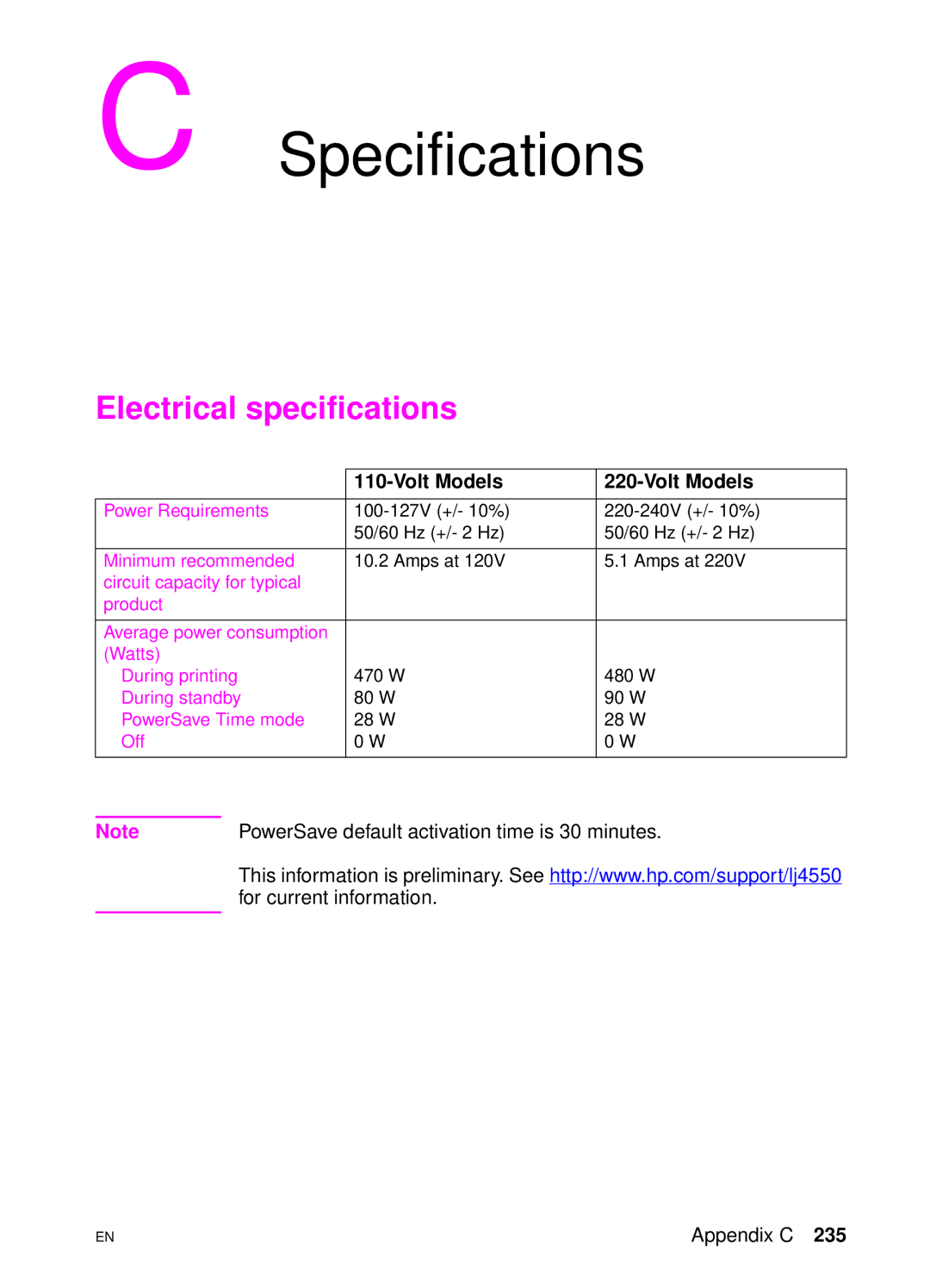 HP 4550 manual Electrical specifications, Volt Models 