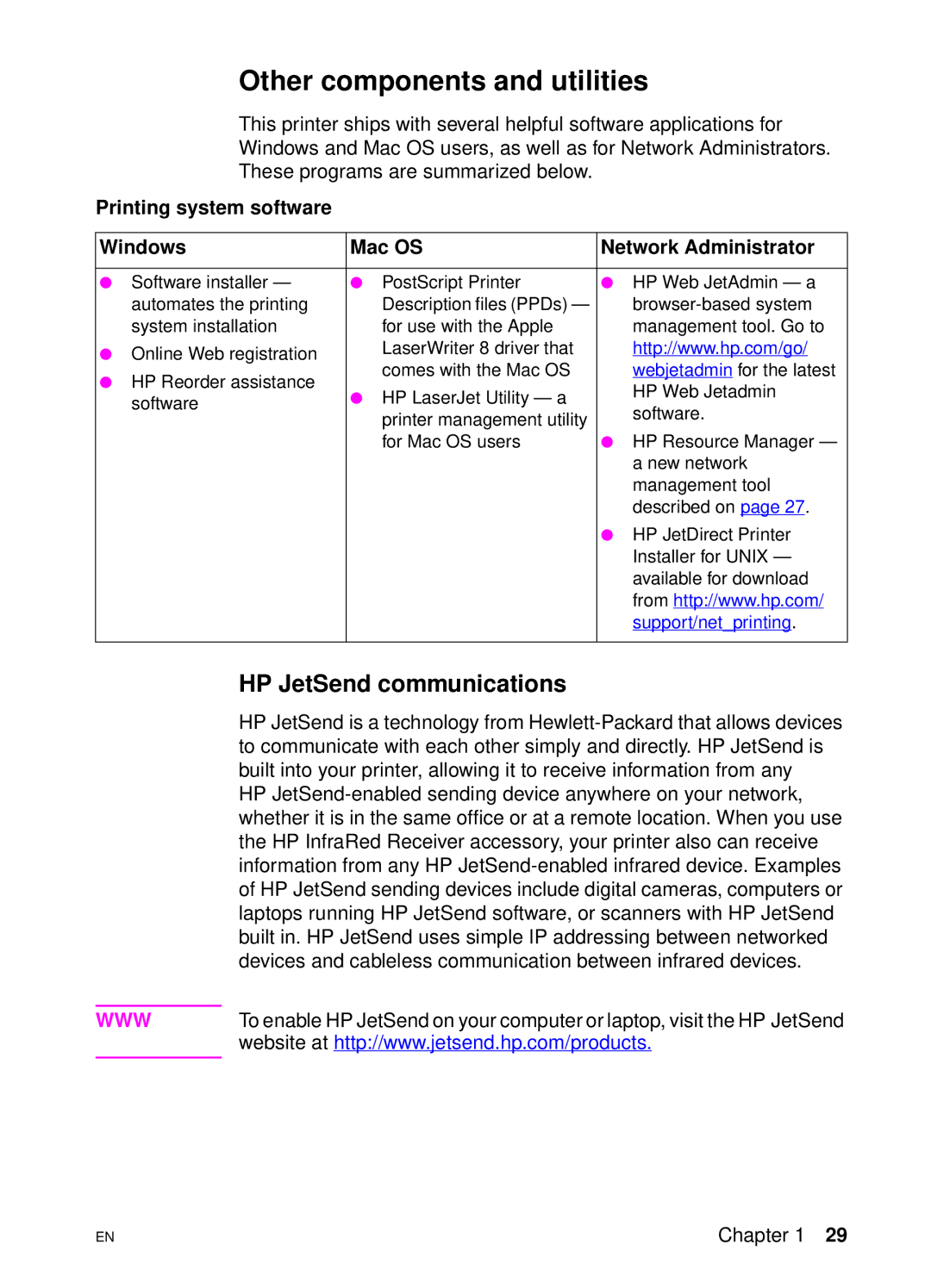 HP 4550 manual Other components and utilities, HP JetSend communications 