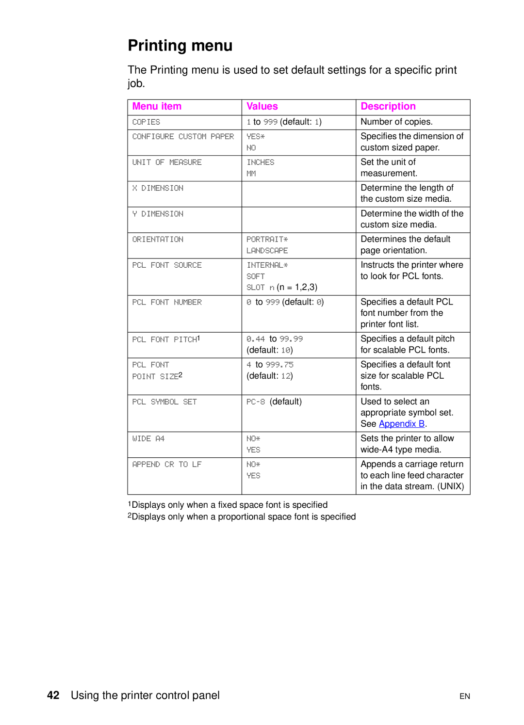 HP 4550 manual Printing menu, Menu item Values Description 