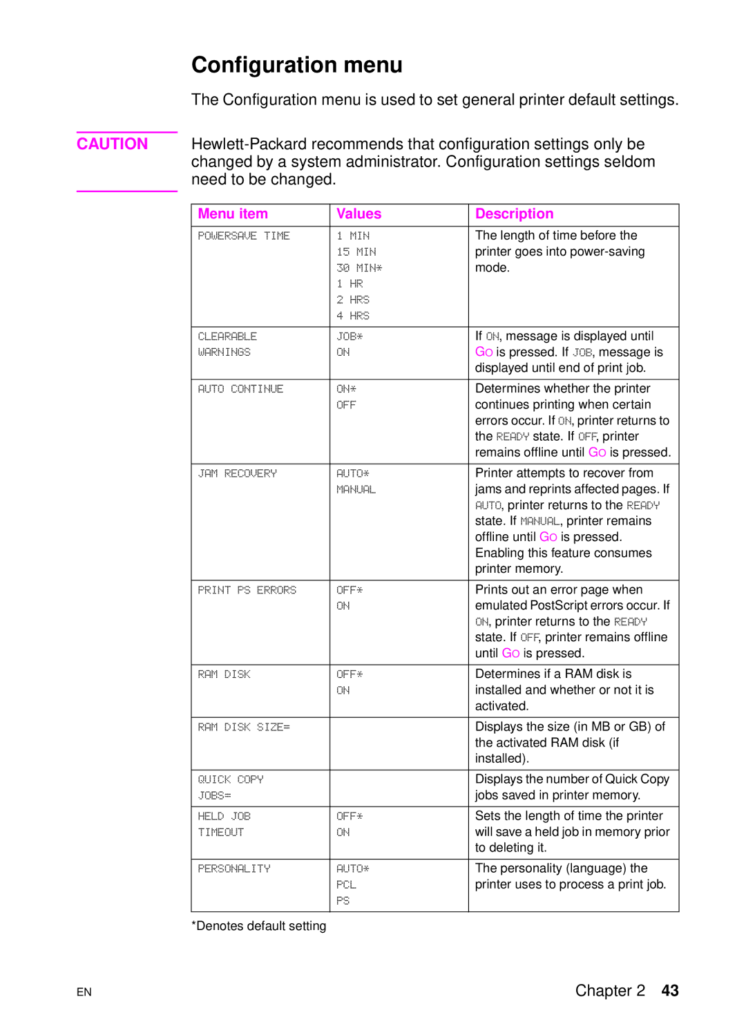 HP 4550 manual Configuration menu 