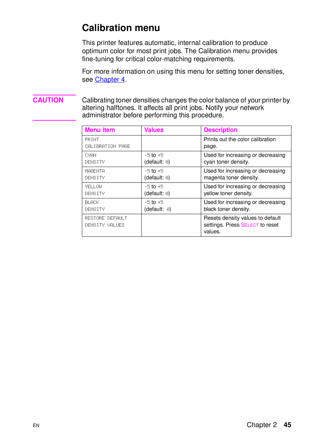 HP 4550 manual Calibration menu 