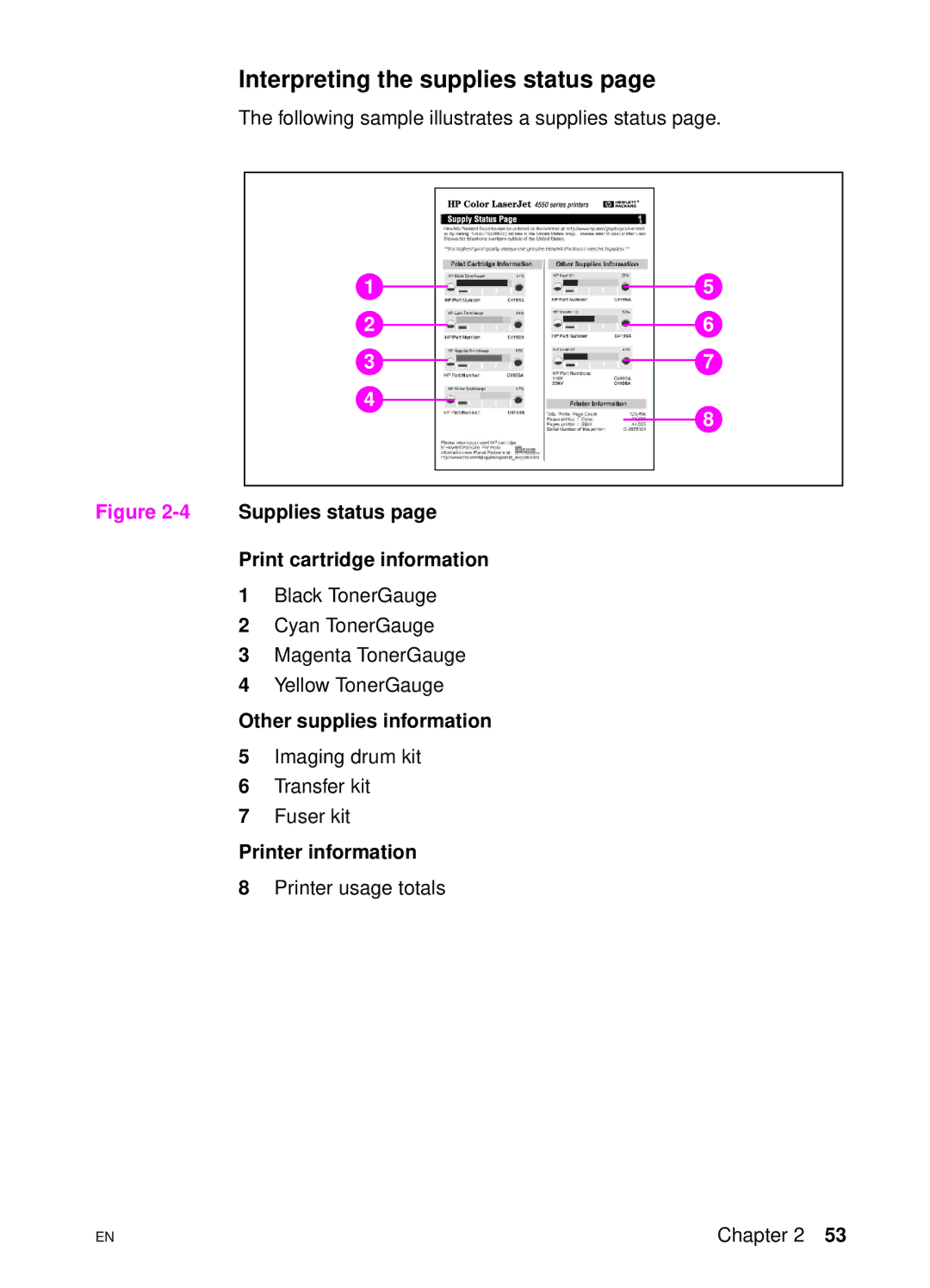 HP 4550 manual Interpreting the supplies status, Other supplies information, Printer information 