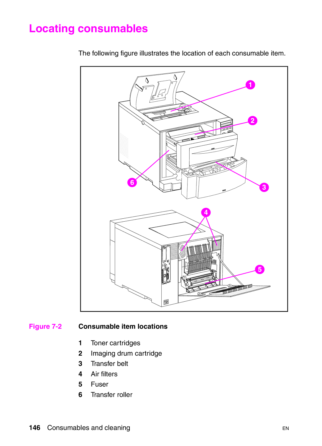 HP 4550HDN, 4550DN, 4550N manual Locating consumables, 2Consumable item locations 