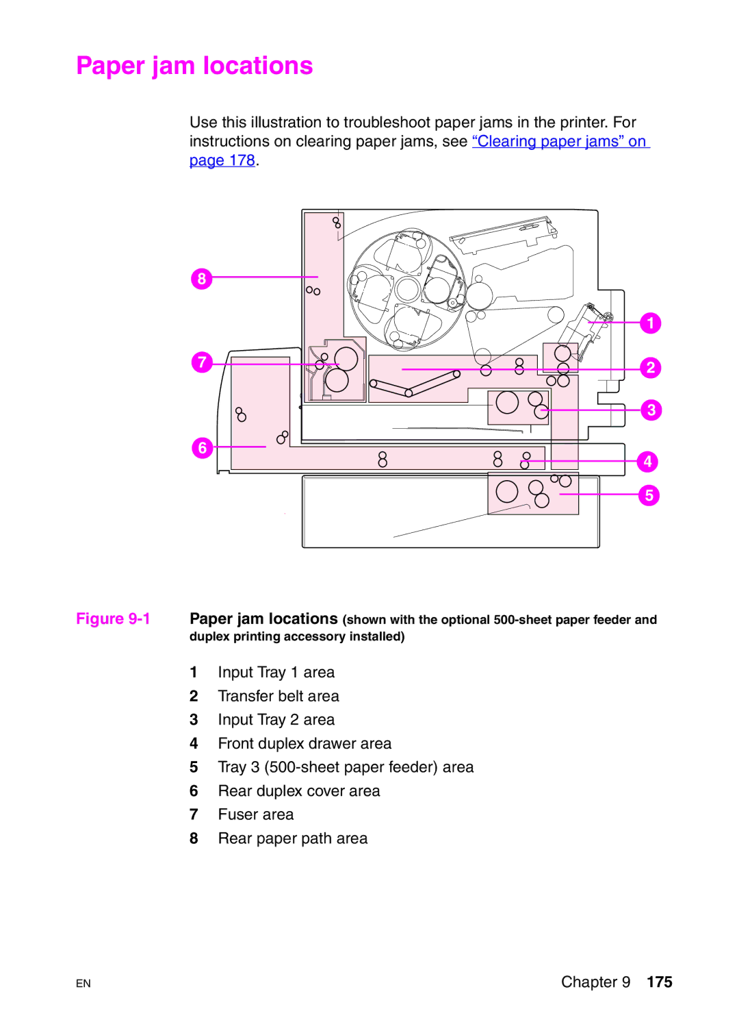 HP 4550N, 4550DN, 4550HDN manual Paper jam locations 