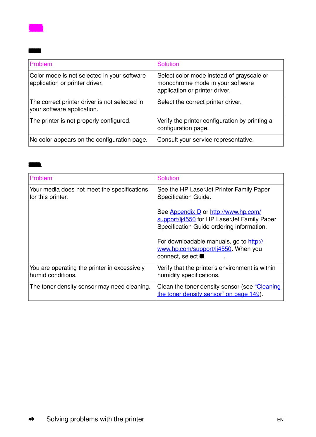 HP 4550DN, 4550N, 4550HDN manual Color printing problems, Printing black instead of color, Missing color or incorrect shade 