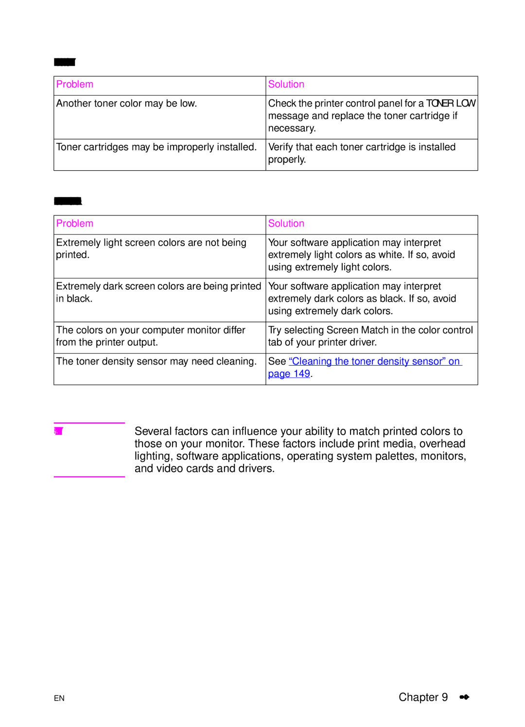 HP 4550N, 4550DN, 4550HDN manual Inconsistent colors after loading toner, Printed colors do not match screen colors 