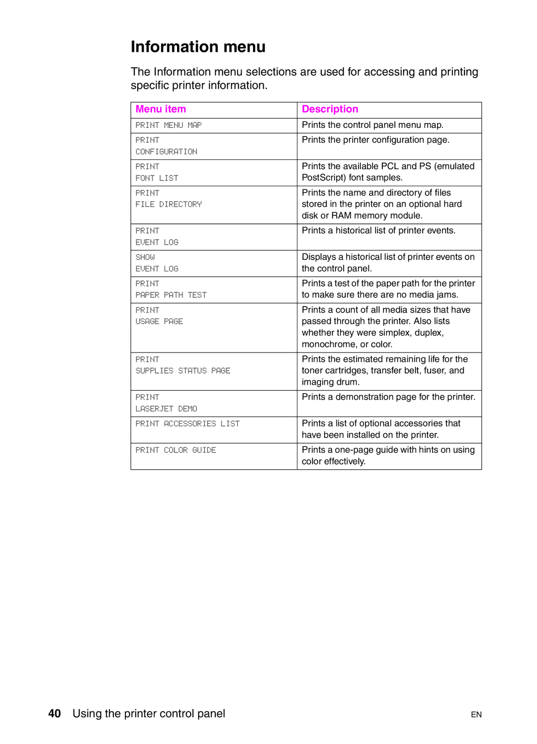 HP 4550N, 4550DN, 4550HDN manual Information menu, Menu item Description 