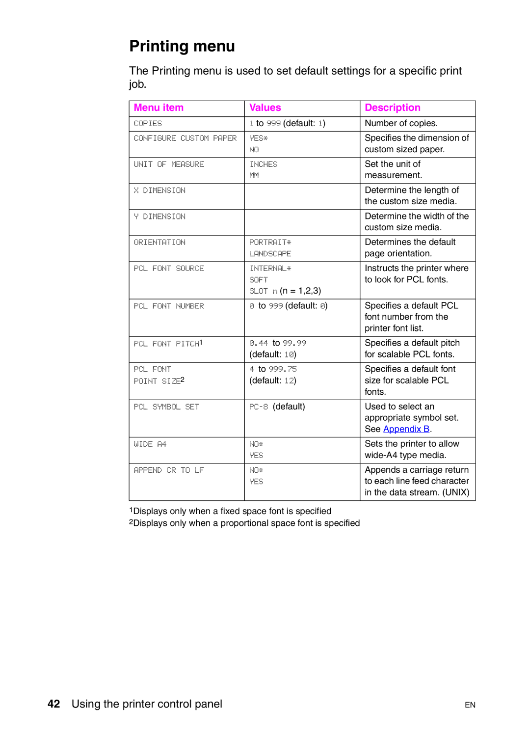 HP 4550DN, 4550N, 4550HDN manual Printing menu, Menu item Values Description 