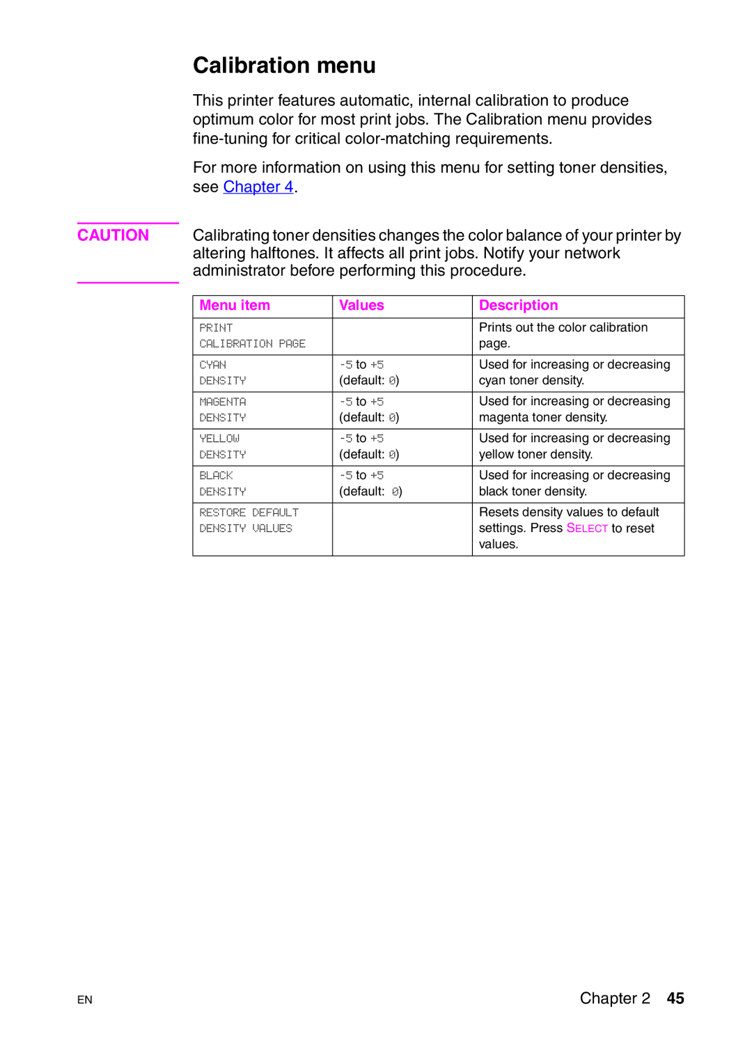 HP 4550DN, 4550N, 4550HDN manual Calibration menu 