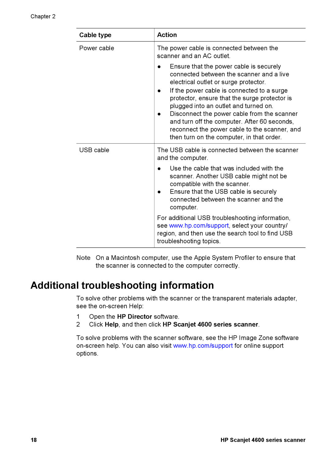 HP 4600 manual Additional troubleshooting information, Cable type Action 