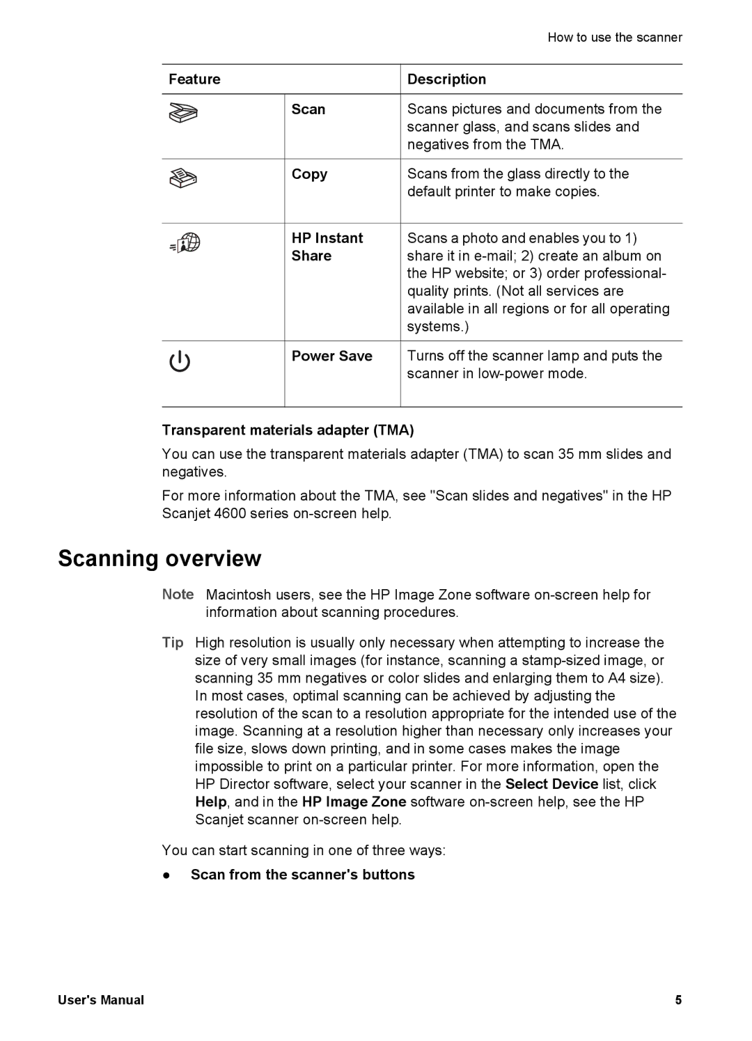 HP 4600 manual Scanning overview 