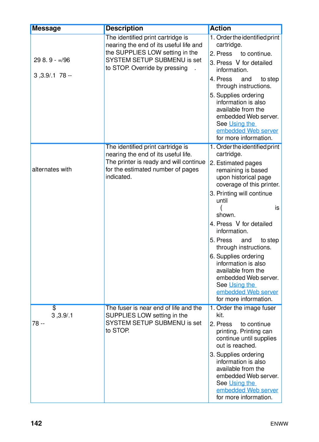 HP 4600hdn 4600n manual 142, See Using Embedded Web server 