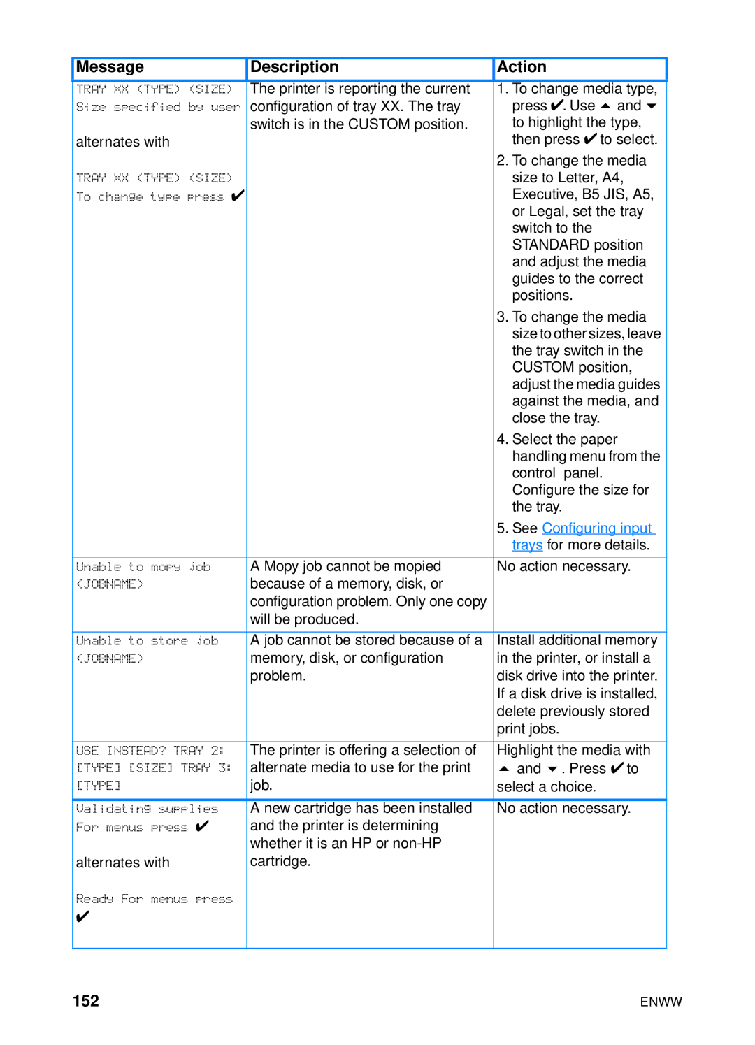 HP 4600hdn 4600n manual 152, See Configuring input 