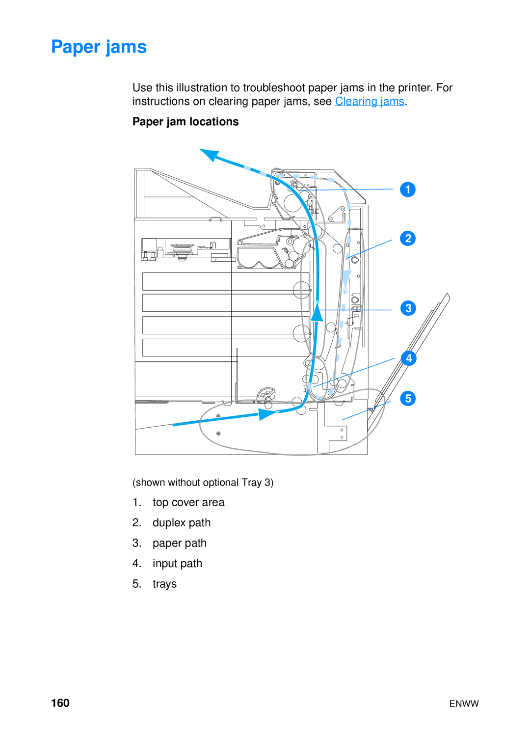 HP 4600hdn 4600n manual Paper jams, Paper jam locations, 160 