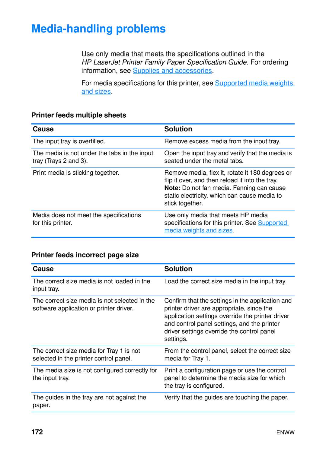 HP 4600hdn 4600n manual Media-handling problems, Printer feeds multiple sheets Cause Solution, 172 