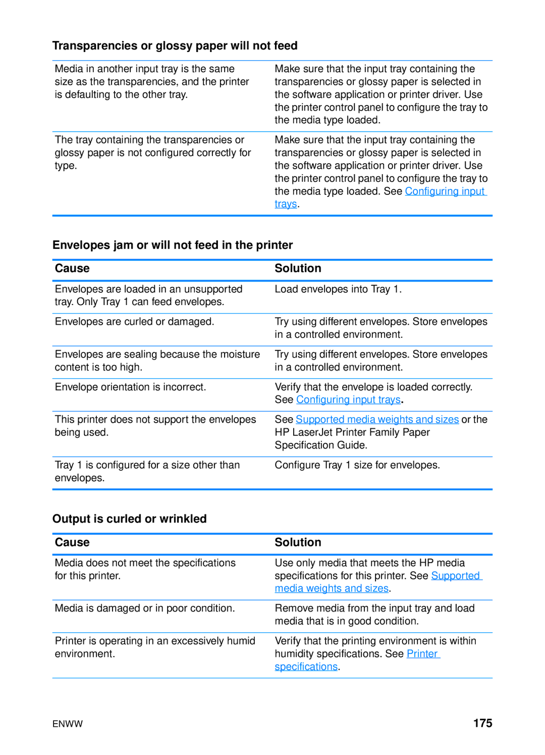 HP 4600hdn 4600n manual Transparencies or glossy paper will not feed, Output is curled or wrinkled Cause Solution, 175 